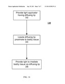 LIGHT DIFFUSING TIP diagram and image