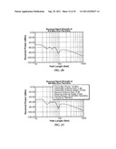 SENSOR DEVICE FOR INTERRUPTING IRRIGATION diagram and image