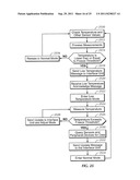 SENSOR DEVICE FOR INTERRUPTING IRRIGATION diagram and image