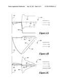 METHOD FOR STARTING AN ENGINE OF A HYBRID POWERTRAIN diagram and image