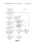 METHOD FOR STARTING AN ENGINE OF A HYBRID POWERTRAIN diagram and image