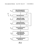 EVENT-DRIVEN FAULT DIAGNOSIS FRAMEWORK FOR AUTOMOTIVE SYSTEMS diagram and image