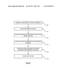 V2X-Connected Cooperative Diagnostic & Prognostic Applications in     Vehicular AD HOC Networks diagram and image