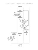 Using Trust Points To Provide Services diagram and image