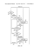 Using Trust Points To Provide Services diagram and image