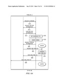 Using Trust Points To Provide Services diagram and image