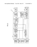 Shift control device for continuously variable transmission diagram and image