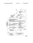 Process for Automatically Turning Off and Starting an Internal-Combustion     Engine diagram and image