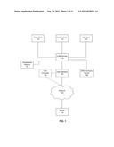 UTILITY MONITORING SYSTEMS AND METHODS OF USE diagram and image