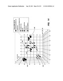 SECONDARY STRUCTURE DEFINING DATABASE AND METHODS FOR DETERMINING IDENTITY     AND GEOGRAPHIC ORIGIN OF AN UNKNOWN BIOAGENT THEREBY diagram and image