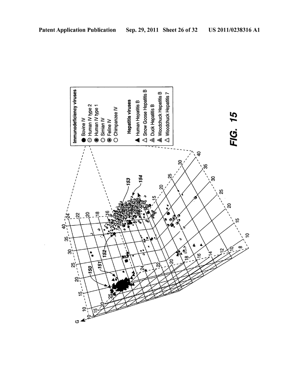 SECONDARY STRUCTURE DEFINING DATABASE AND METHODS FOR DETERMINING IDENTITY     AND GEOGRAPHIC ORIGIN OF AN UNKNOWN BIOAGENT THEREBY - diagram, schematic, and image 27