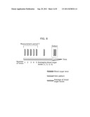 BIOLOGICAL INFORMATION MEASURING DEVICE AND CONTROL METHOD THEREOF diagram and image