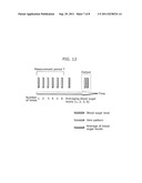 BIOLOGICAL INFORMATION MEASURING DEVICE AND CONTROL METHOD THEREOF diagram and image