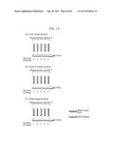 BIOLOGICAL INFORMATION MEASURING DEVICE AND CONTROL METHOD THEREOF diagram and image