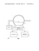 SPECTROMETRIC CHARACTERIZATION OF HETEROGENEITY diagram and image