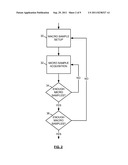 SPECTROMETRIC CHARACTERIZATION OF HETEROGENEITY diagram and image