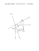 ION IMPLANTATION DISTRIBUTION GENERATION METHOD AND SIMULATOR diagram and image