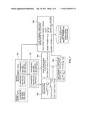 SPICE MODEL PARAMETER OUTPUT APPARATUS AND METHOD, AND RECORDING MEDIUM diagram and image