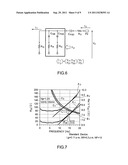 SPICE MODEL PARAMETER OUTPUT APPARATUS AND METHOD, AND RECORDING MEDIUM diagram and image