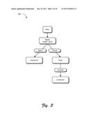 Semantic Clustering and User Interfaces diagram and image