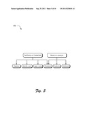 Semantic Clustering and User Interfaces diagram and image