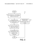 TELEPHONY SERVICE INTERACTION MANAGEMENT diagram and image