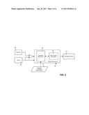 Acoustic Model Adaptation Using Splines diagram and image