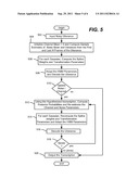 Acoustic Model Adaptation Using Splines diagram and image