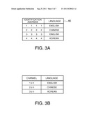 Speech Output Device, Control Method For A Speech Output Device, Printing     Device, And Interface Board diagram and image