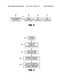 METHOD FOR SONIC DOCUMENT CLASSIFICATION diagram and image