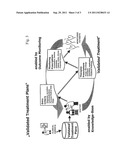 METHOD FOR RAPID AND SECURE INTRODUCTION OF NEW DRUGS, MEDICATIONS AND     THERAPIES, THROUGH CLINICAL TRIALS INTO GENERAL HEALTHCARE diagram and image