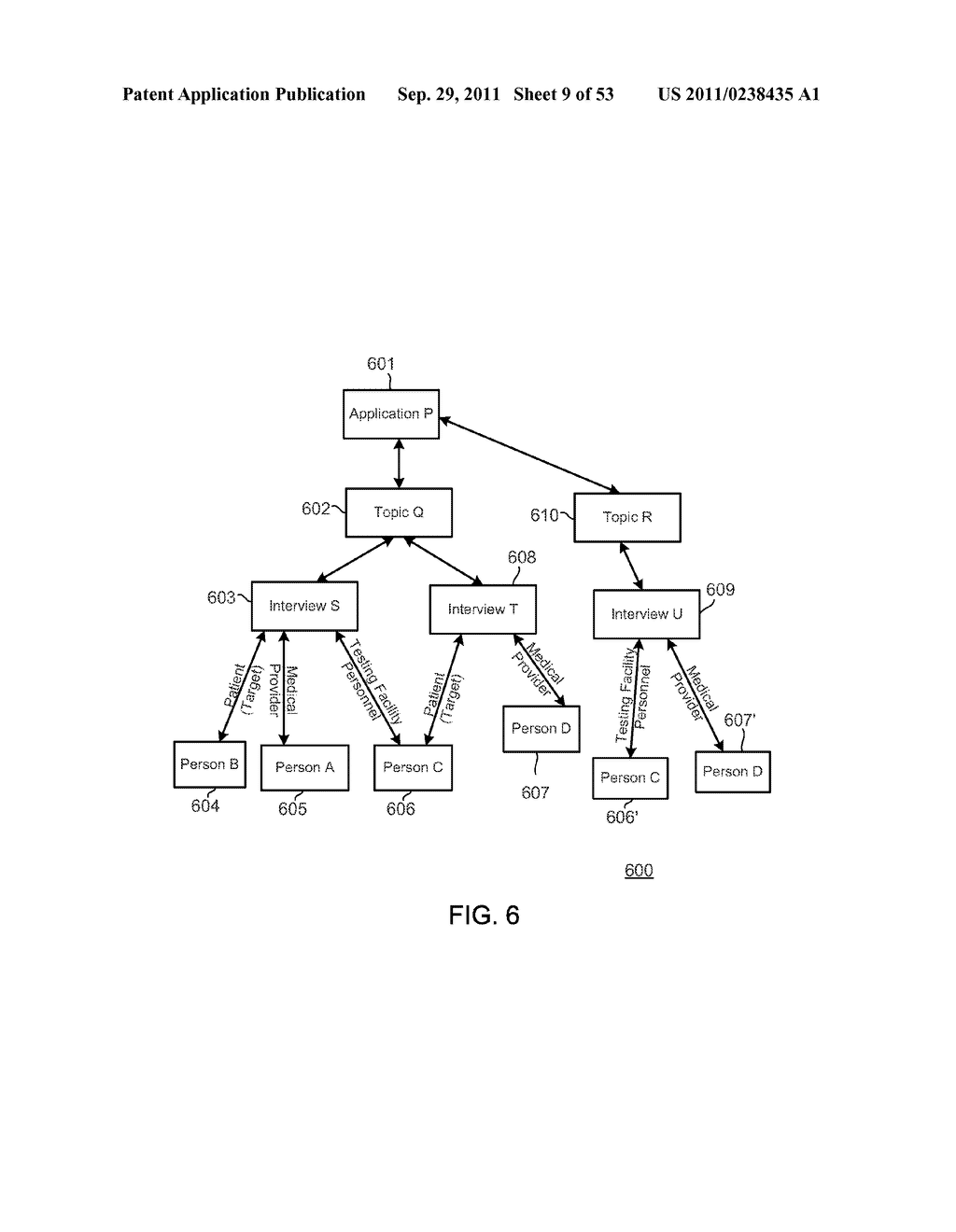 ADAPTIVE COMMUNICATION METHODS AND SYSTEMS FOR FACILITATING THE GATHERING,     DISTRIBUTION AND DELIVERY OF INFORMATION RELATED TO MEDICAL CARE - diagram, schematic, and image 10