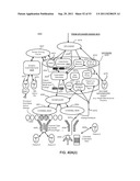 ADAPTIVE COMMUNICATION METHODS AND SYSTEMS FOR FACILITATING THE GATHERING,     DISTRIBUTION AND DELIVERY OF INFORMATION RELATED TO MEDICAL CARE diagram and image