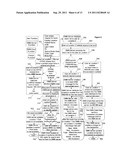 METHODS, SYSTEMS, AND DEVICES FOR MANAGING MEDICAL FILES diagram and image