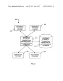 SYSTEM AND METHOD FOR ENHANCING AND AUTHENTICATING AN INSURANCE ELGIBILITY     TRANSACTION diagram and image