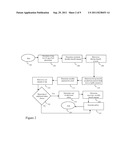 METHOD AND SYSTEM FOR PROCESSING DATA RELATED TO A LIFE INSURANCE POLICY     HAVING AN ACCELERATED BENEFIT diagram and image