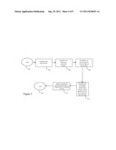 METHOD AND SYSTEM FOR PROCESSING DATA RELATED TO A LIFE INSURANCE POLICY     HAVING AN ACCELERATED BENEFIT diagram and image