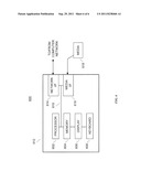 Dynamic Pricing of a Resource diagram and image