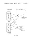 SERVICE LEVEL AGREEMENTS AND MANAGEMENT THEREOF diagram and image