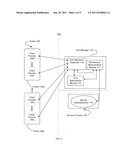 SERVICE LEVEL AGREEMENTS AND MANAGEMENT THEREOF diagram and image