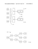 SERVICE LEVEL AGREEMENTS AND MANAGEMENT THEREOF diagram and image