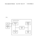 METHOD AND APPARATUS FOR SOFT LIMITS FOR ADVERTISEMENT SERVING diagram and image