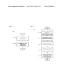 METHOD AND APPARATUS FOR SOFT LIMITS FOR ADVERTISEMENT SERVING diagram and image