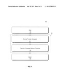 ALTERNATE MOBILE PAYMENT SERVICE diagram and image