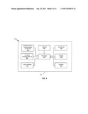 ALTERNATE MOBILE PAYMENT SERVICE diagram and image