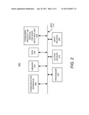 METHOD AND APPARATUS FOR CONNECTING CONSUMERS WITH ONE OR MORE PRODUCT OR     SERVICE PROVIDERS diagram and image