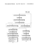 Method for Providing Information and Recommendations Based on User     Activity diagram and image