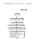 Method for Providing Information and Recommendations Based on User     Activity diagram and image