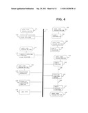 Method for Providing Information and Recommendations Based on User     Activity diagram and image