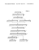 Method for Providing Information and Recommendations Based on User     Activity diagram and image